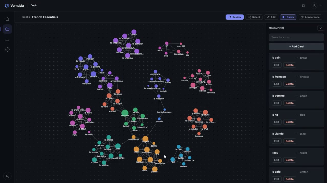 A semantic map of a French vocabulary deck, words grouped into clusters of meaning